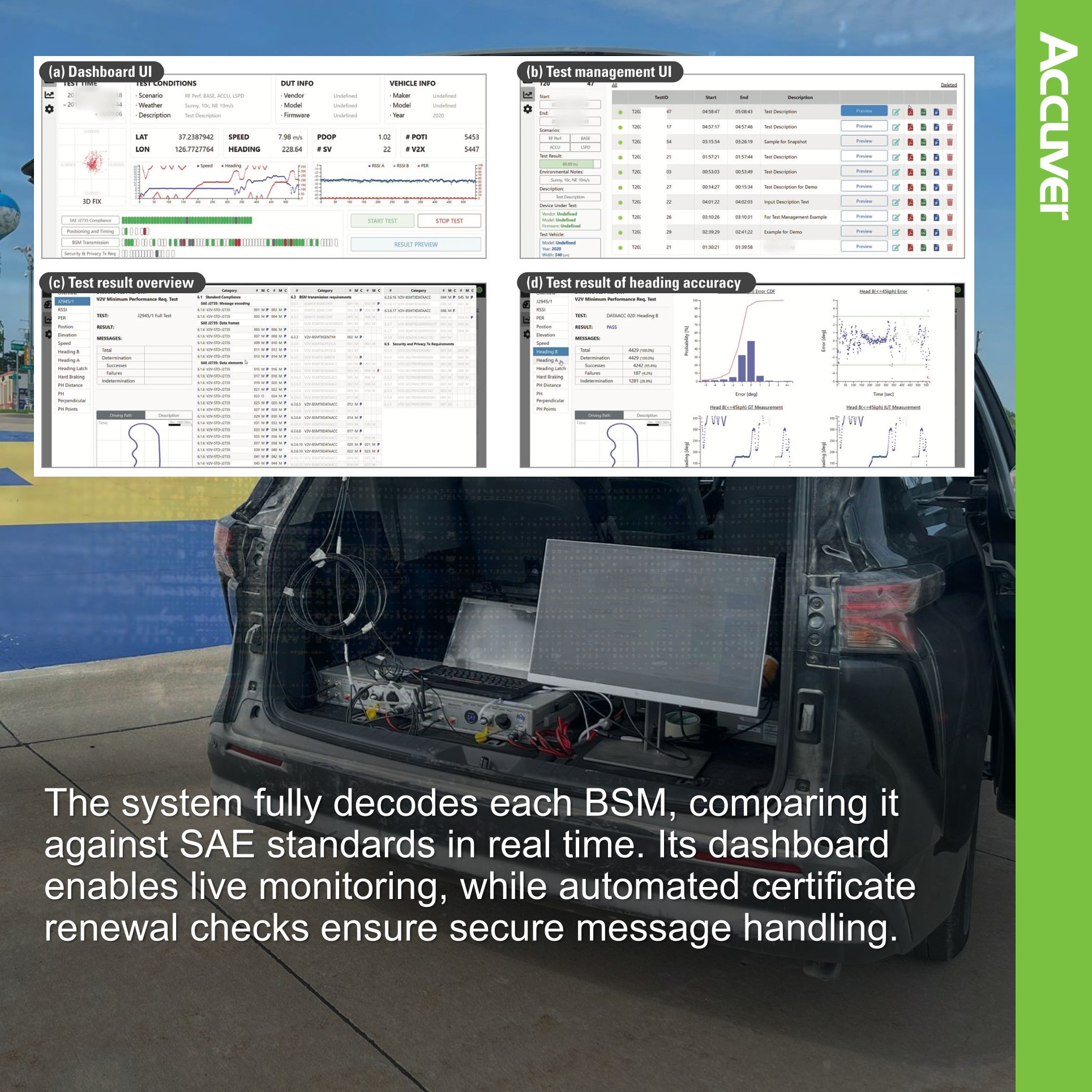 V2X safety depends on the accuracy and reliability of Basic Safety Messages (BSMs). Ensuring these messages meet SAE standards is critical before vehicles hit the road. image 5