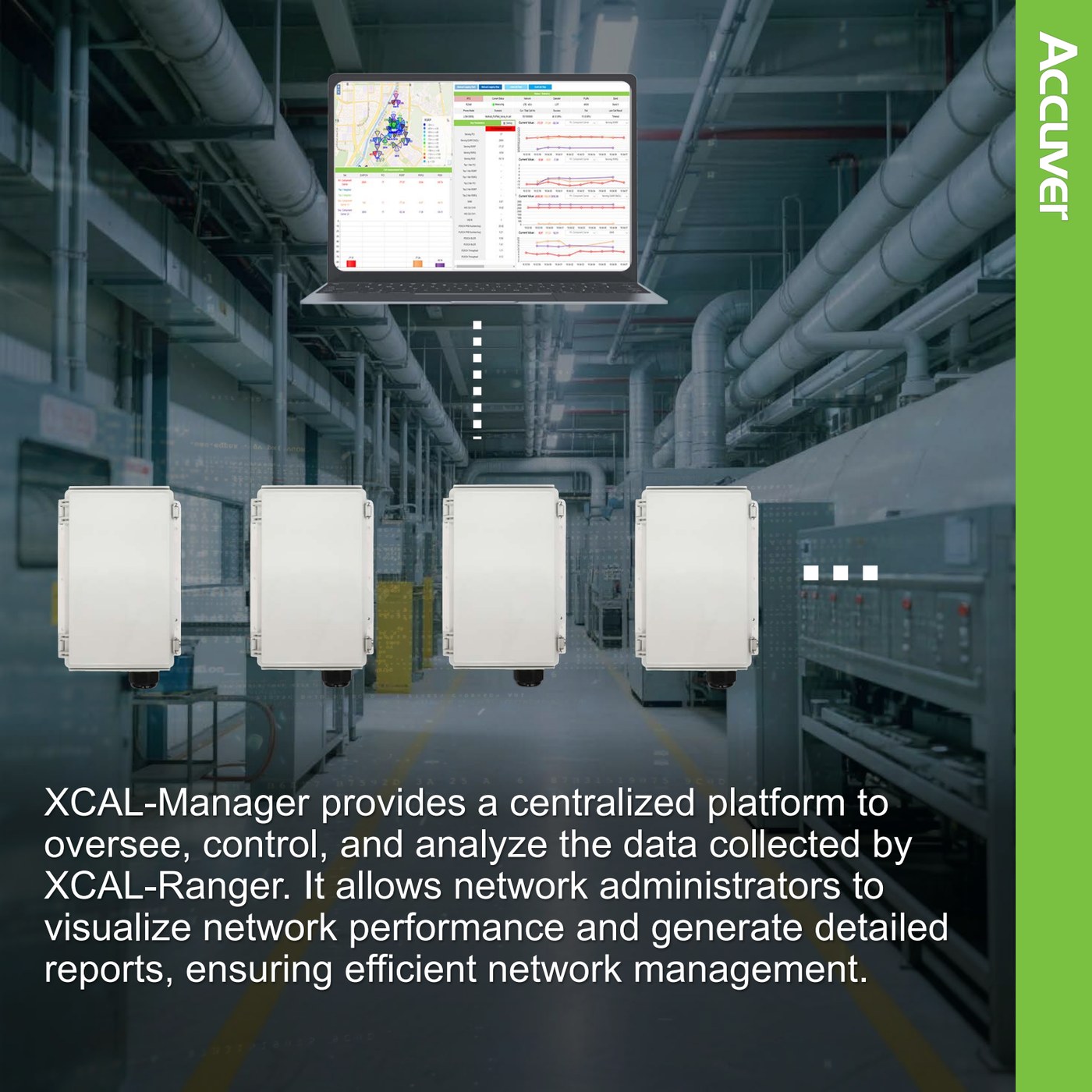 XCAL-Ranger is an unattended, fully automated mobile network optimization solution that in slide 6