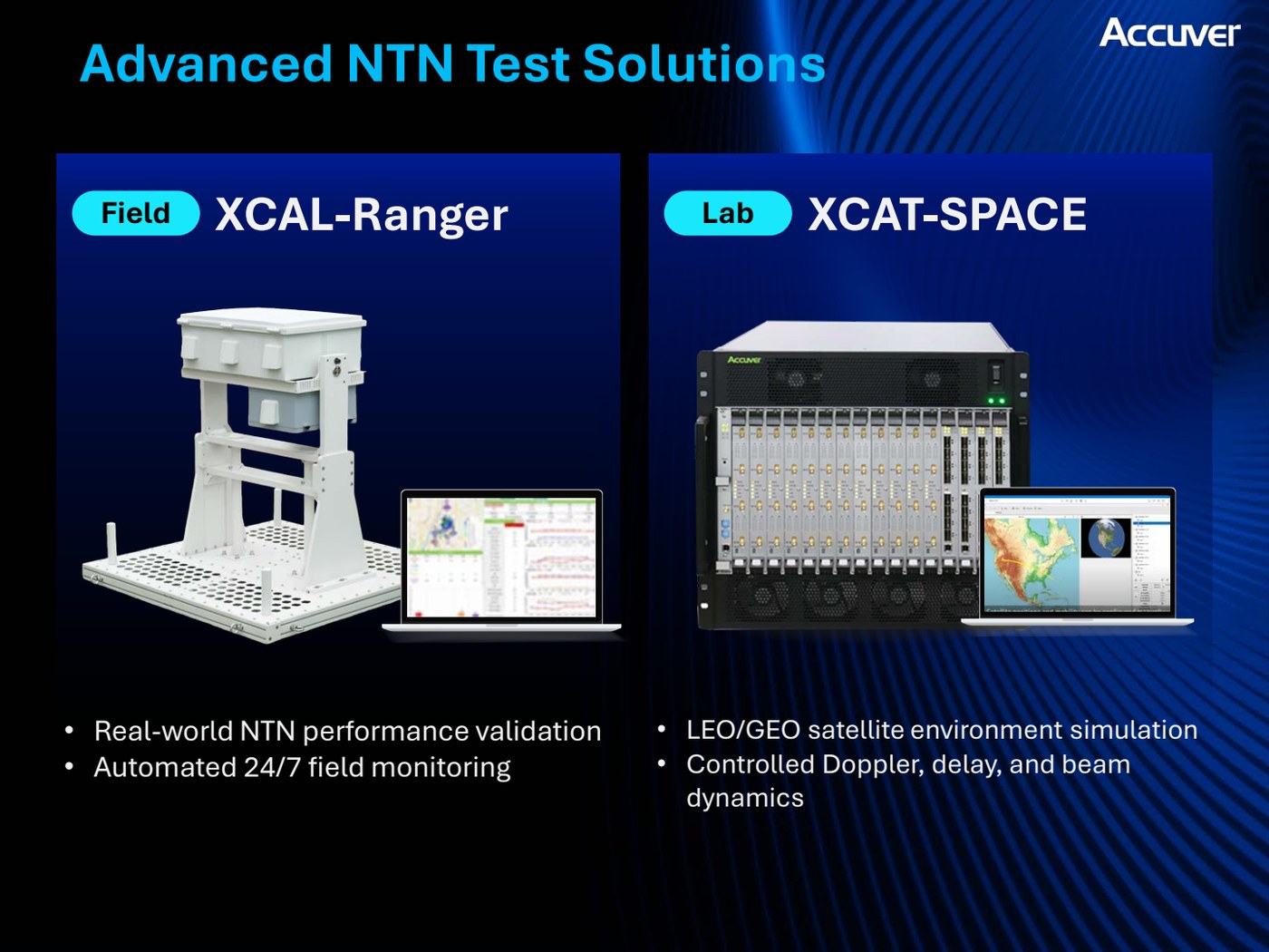 At Mobile Korea 2025 (Oct 27–30), Innowireless, the parent company of Accuver, shared glob slide 2