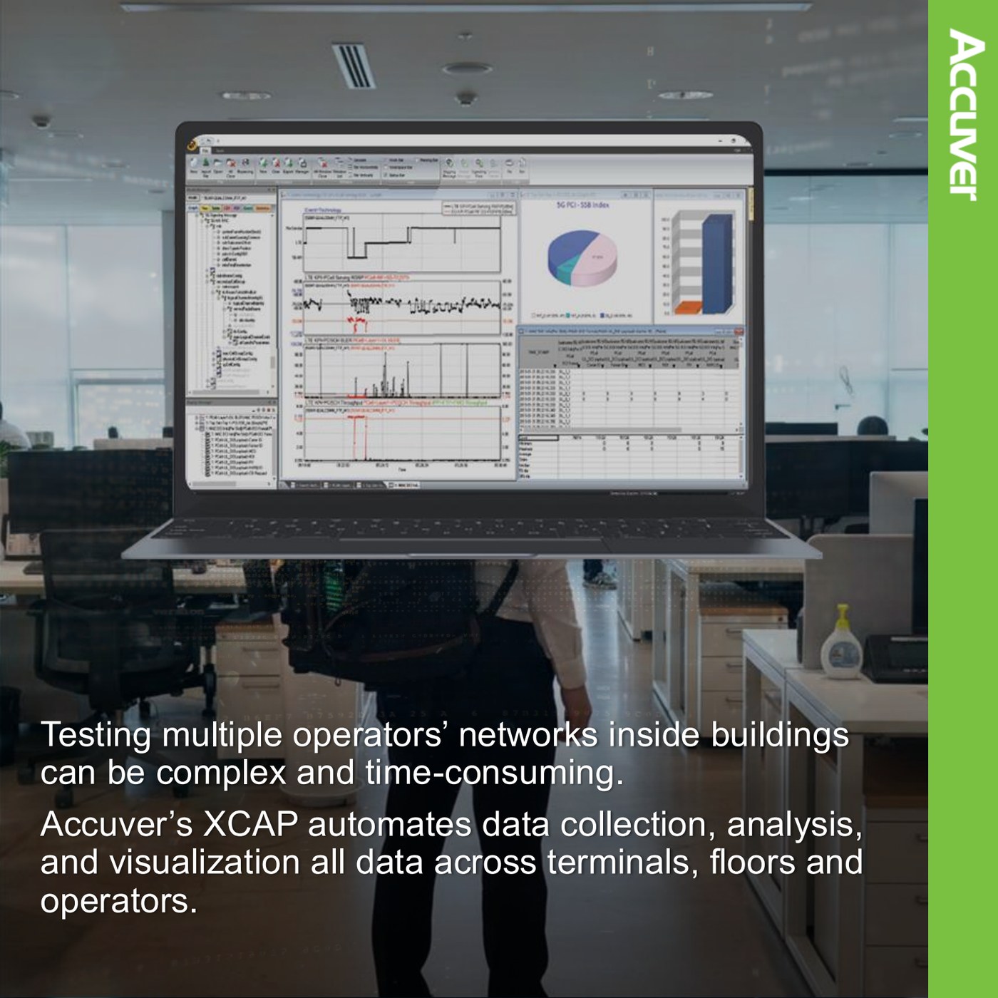 Are you faced with the need to measure multiple operators' networks in buildings and compa slide 2