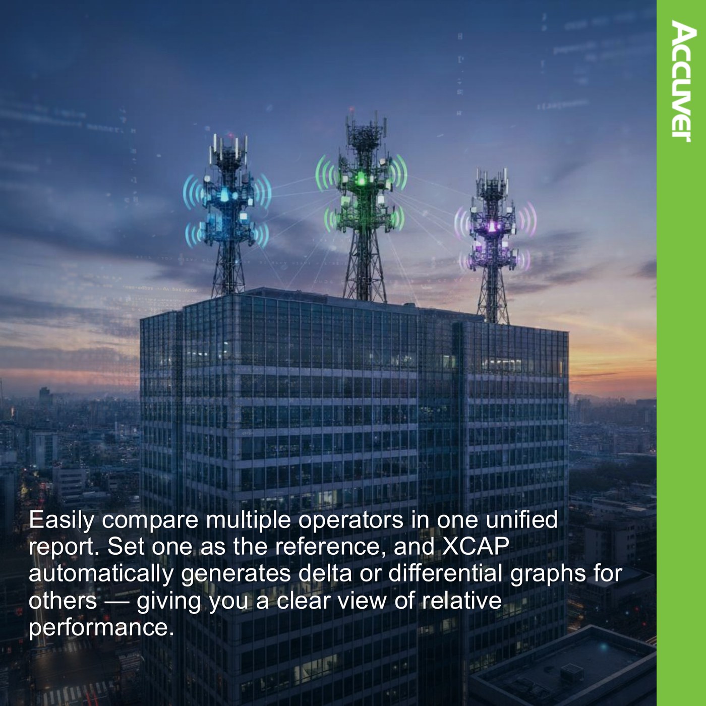 Are you faced with the need to measure multiple operators' networks in buildings and compa slide 6