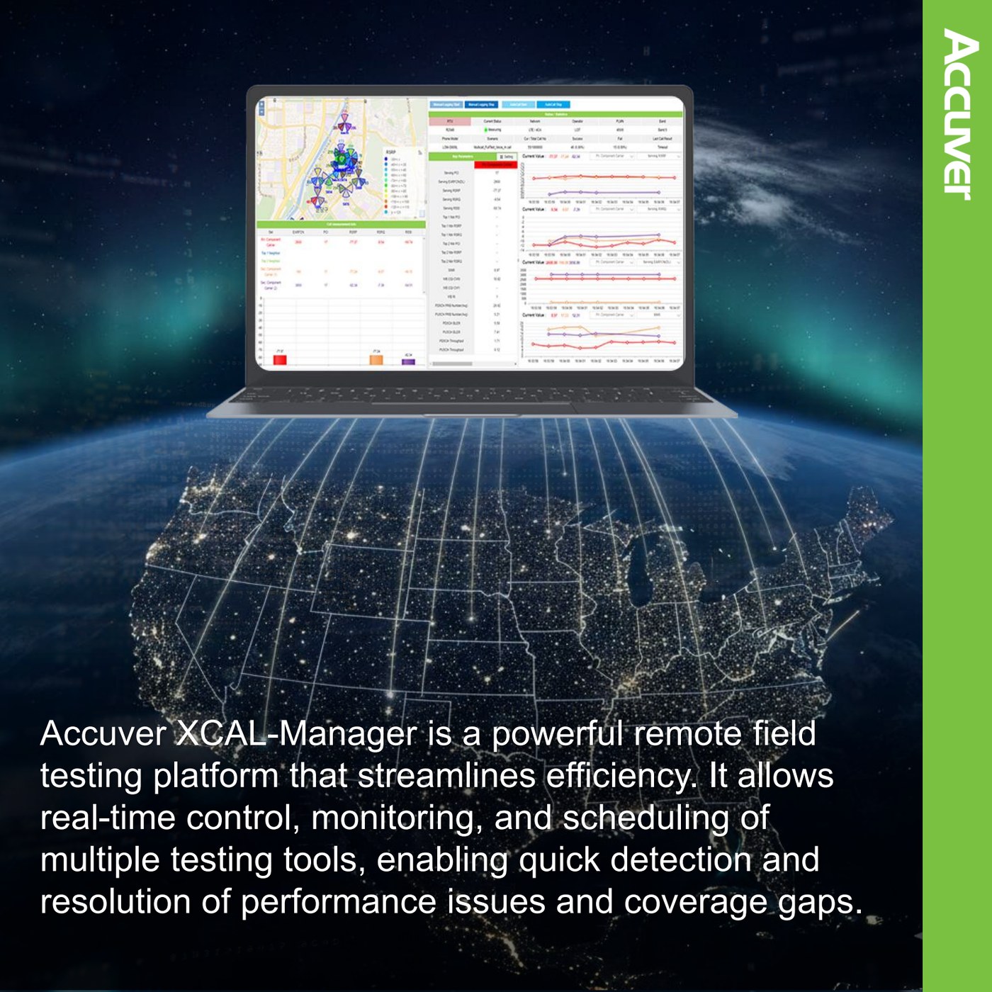 XCAL-Manager is Accuver’s unified remote platform for controlling, monitoring, and analyzi slide 4