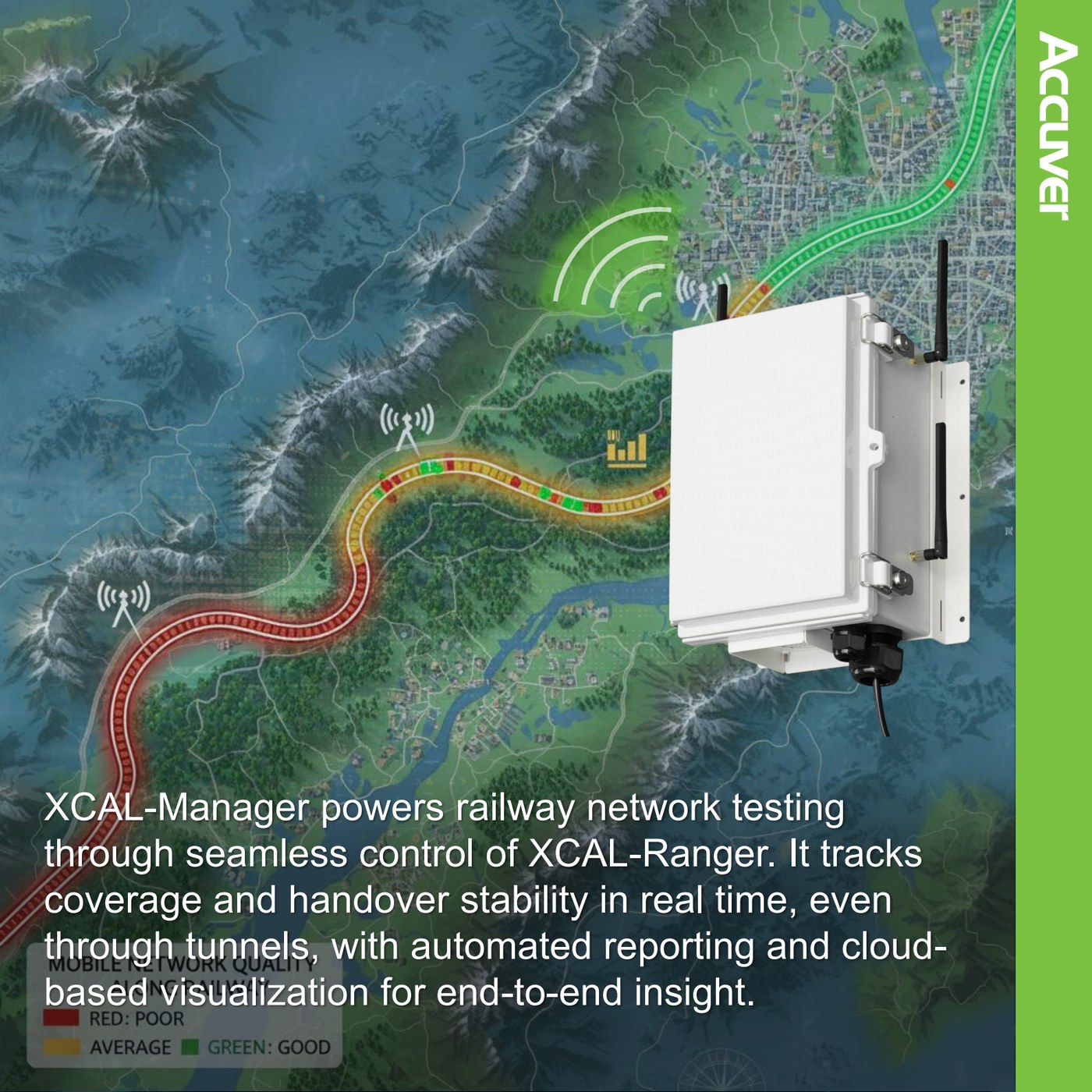 XCAL-Manager is Accuver’s unified remote platform for controlling, monitoring, and analyzi slide 6