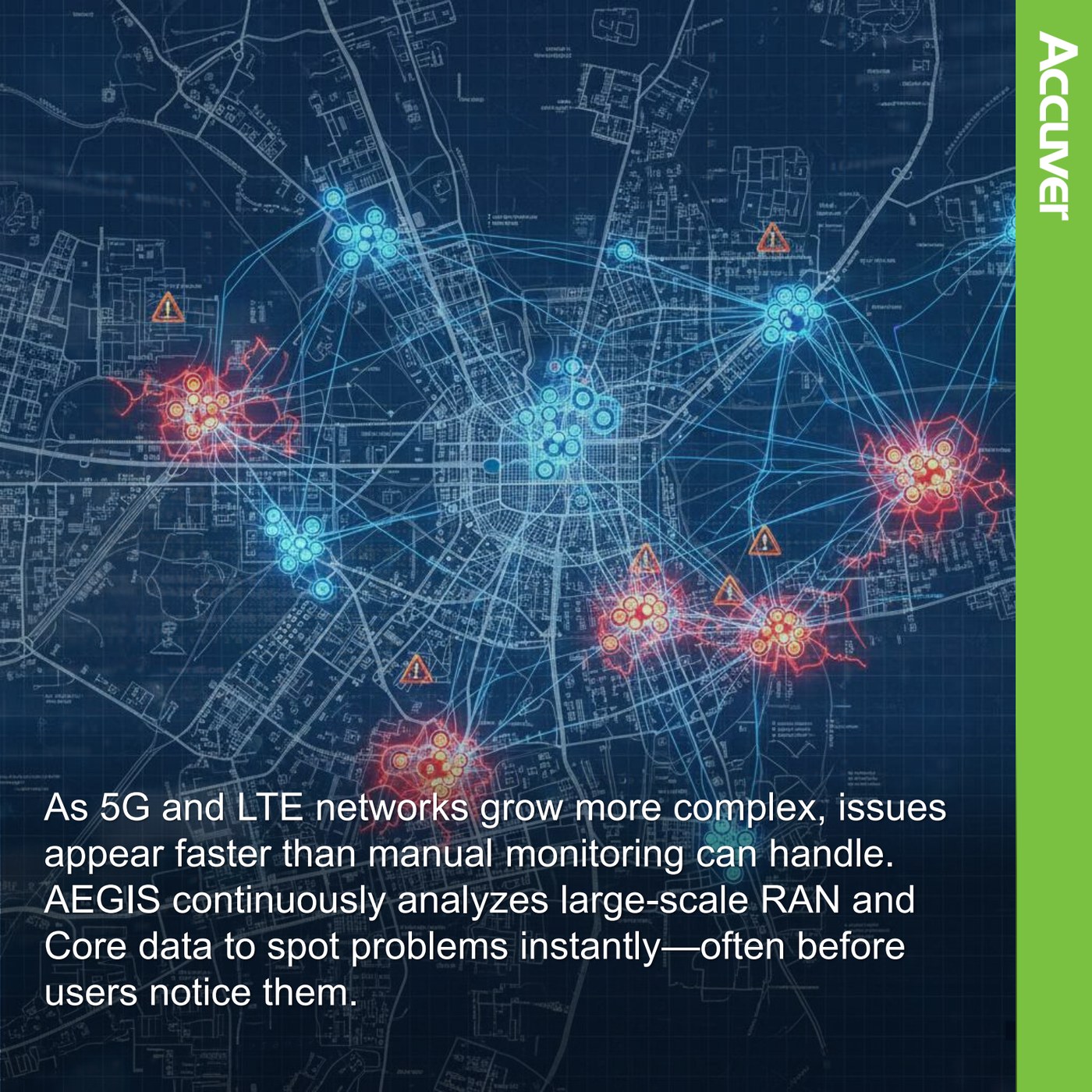 5G/LTE networks generate issues too quickly for manual monitoring. AEGIS tackles this by a slide 2