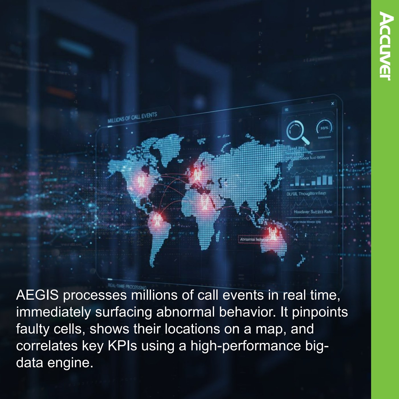 5G/LTE networks generate issues too quickly for manual monitoring. AEGIS tackles this by a slide 3