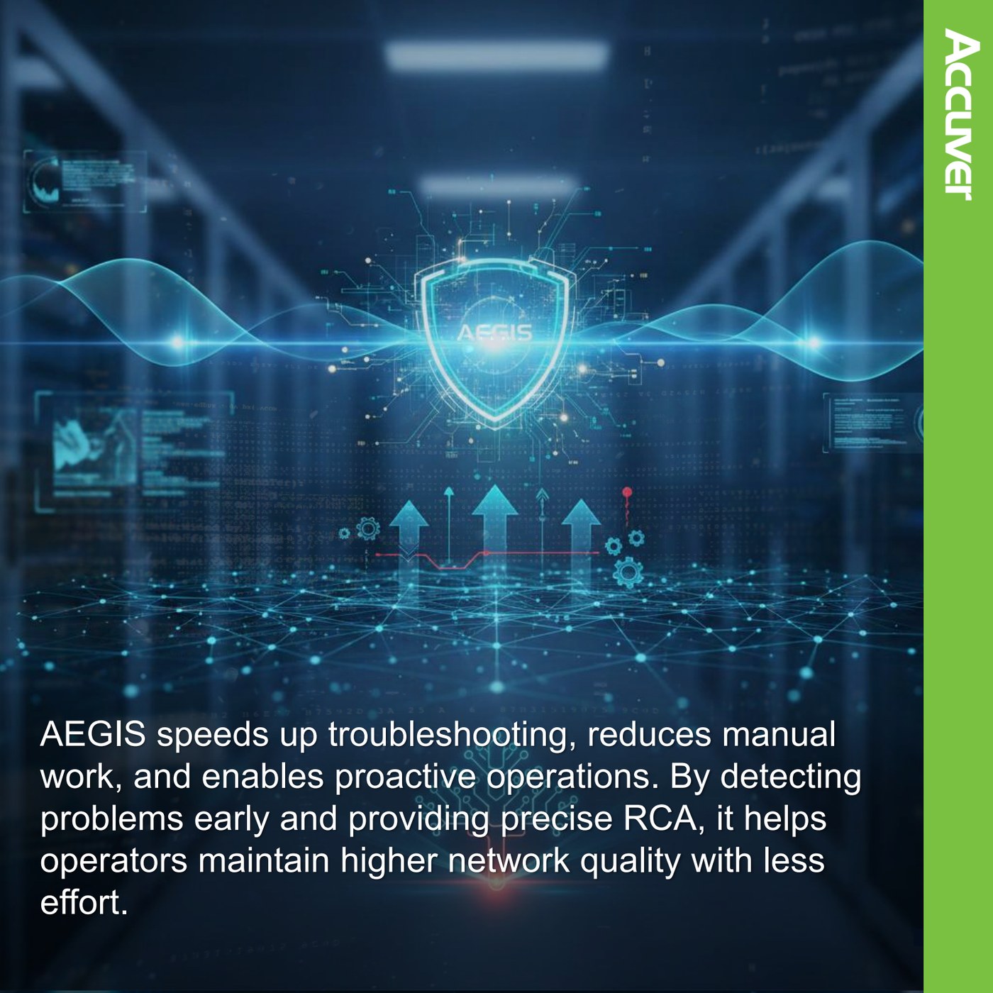 5G/LTE networks generate issues too quickly for manual monitoring. AEGIS tackles this by a slide 7