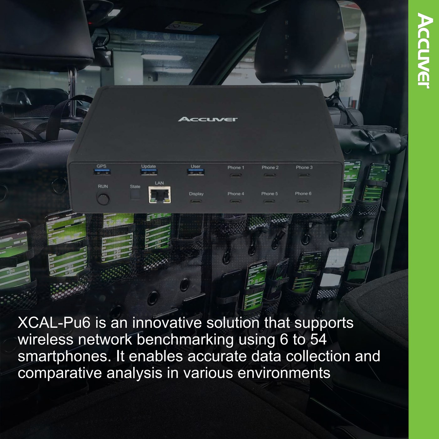 Reliable wireless quality requires scalable, uninterrupted field testing. XCAL-Pu6 enables slide 3