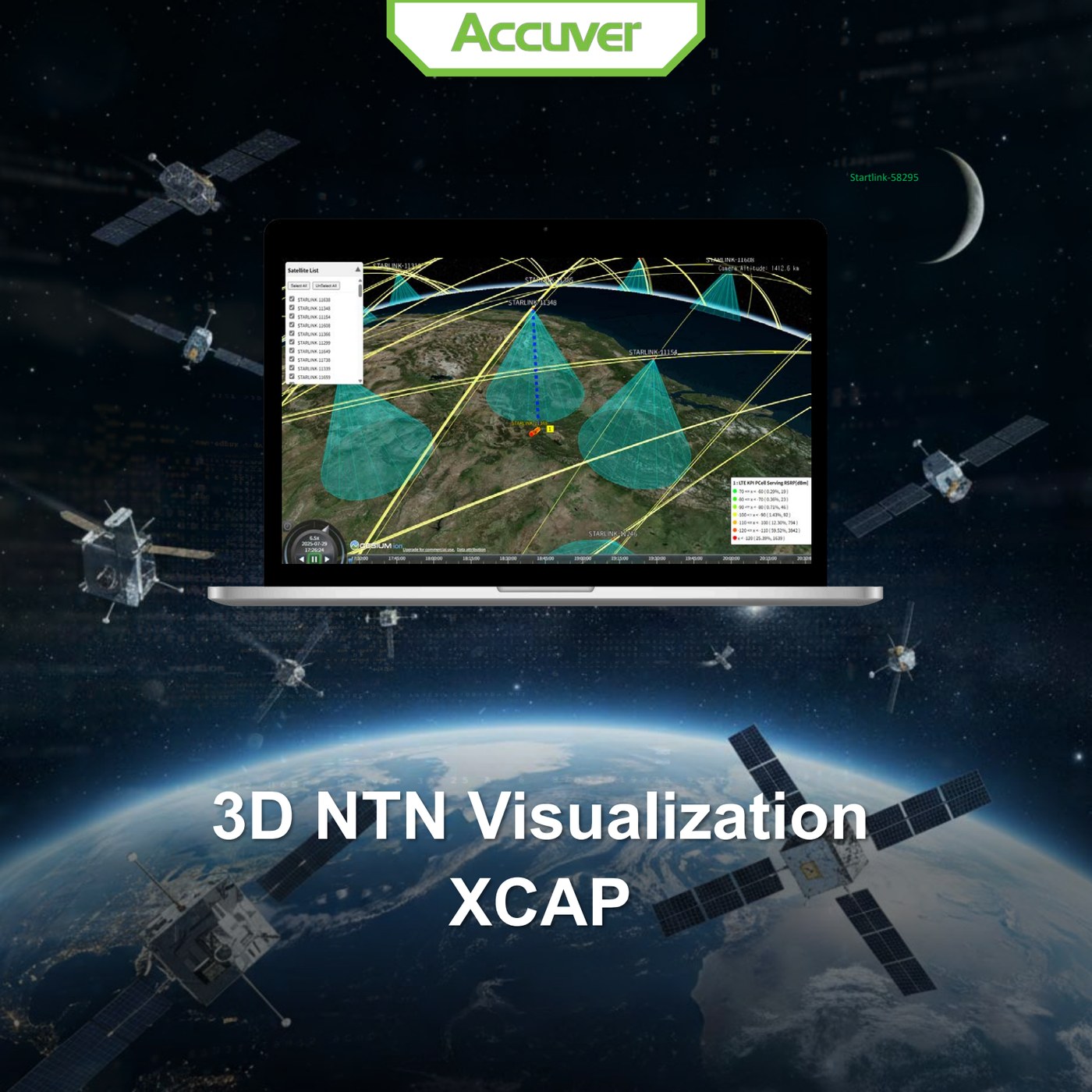 You can’t optimize NTN the same way you optimize a terrestrial network. In NTN, KPI shifts slide 1