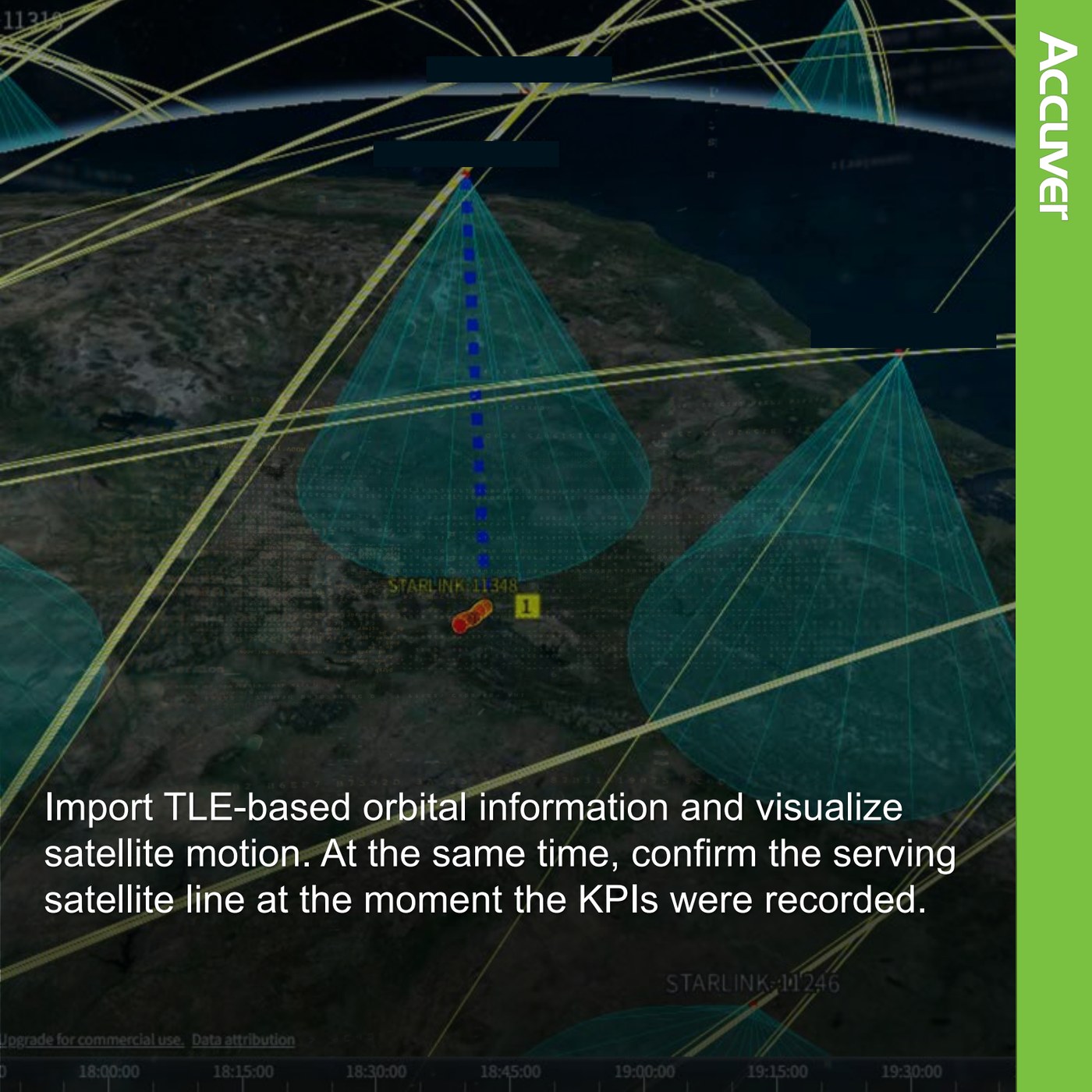 You can’t optimize NTN the same way you optimize a terrestrial network. In NTN, KPI shifts slide 3