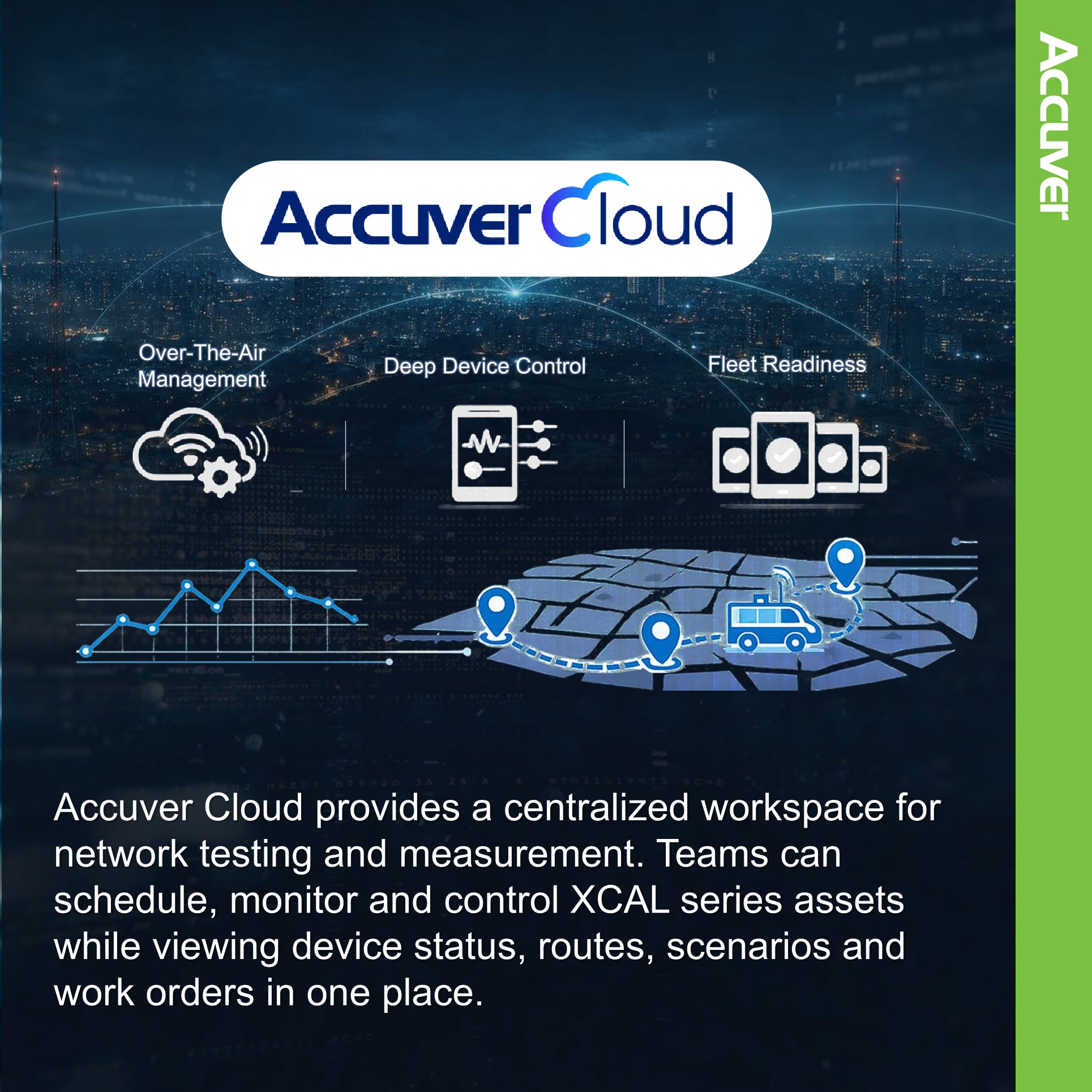 ☁️ Accuver Cloud is an AI-powered cloud platform that brings remote testing, centralized management, data analysis, and reporting into one centrailzed workspace. image 4