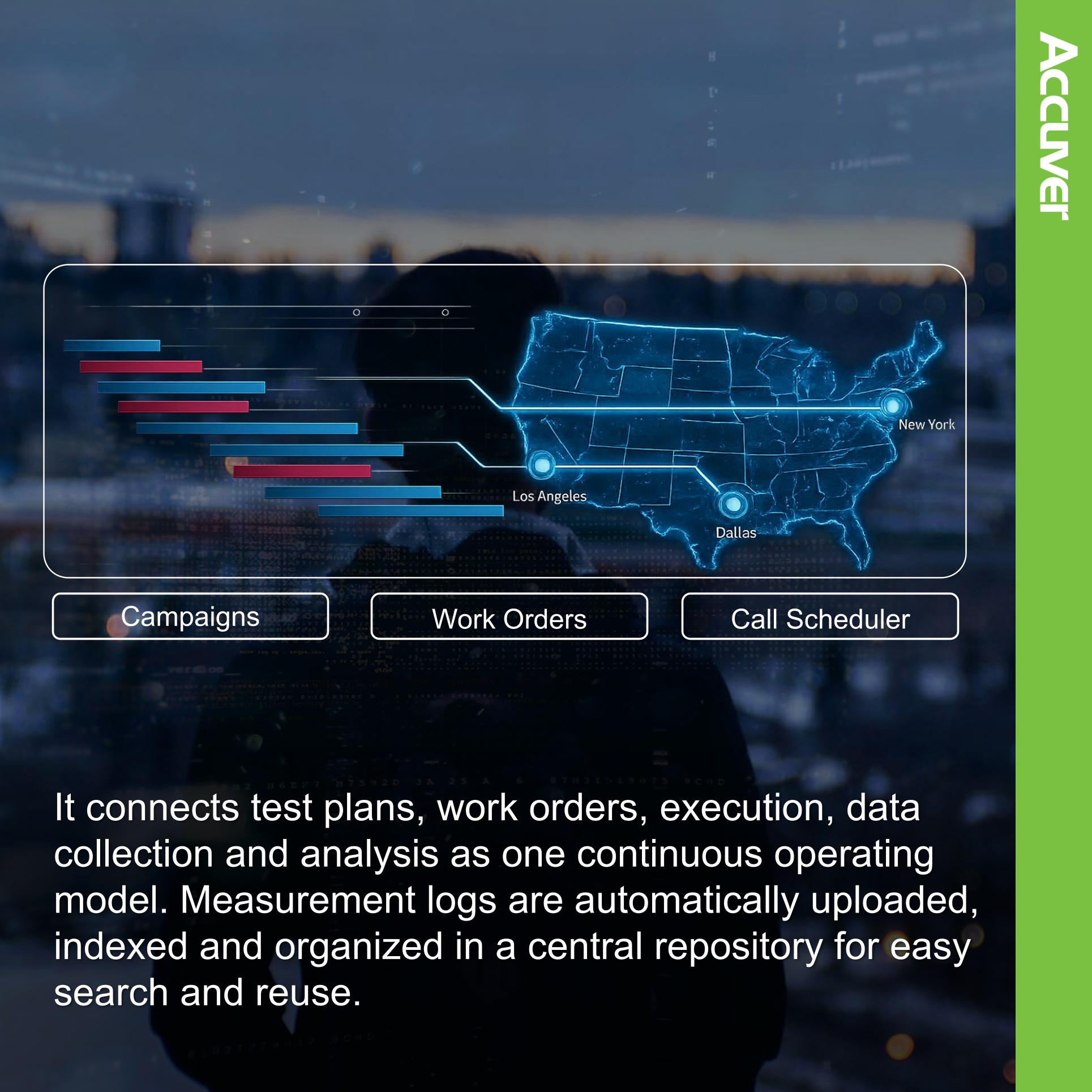 ☁️ Accuver Cloud is an AI-powered cloud platform that brings remote testing, centralized management, data analysis, and reporting into one centrailzed workspace. image 5