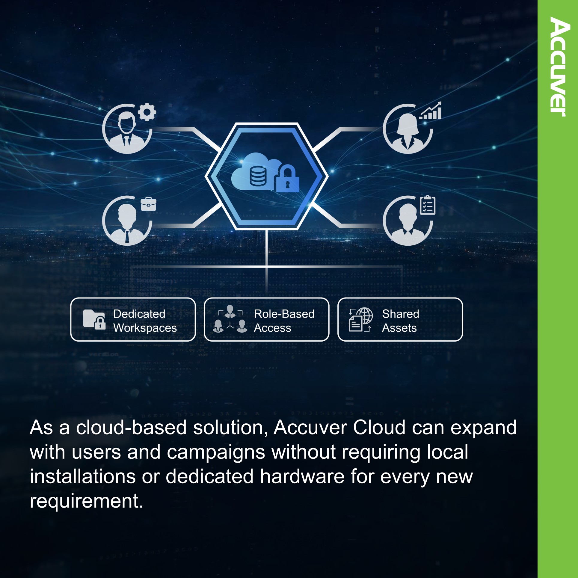 ☁️ Accuver Cloud is an AI-powered cloud platform that brings remote testing, centralized management, data analysis, and reporting into one centrailzed workspace. image 6