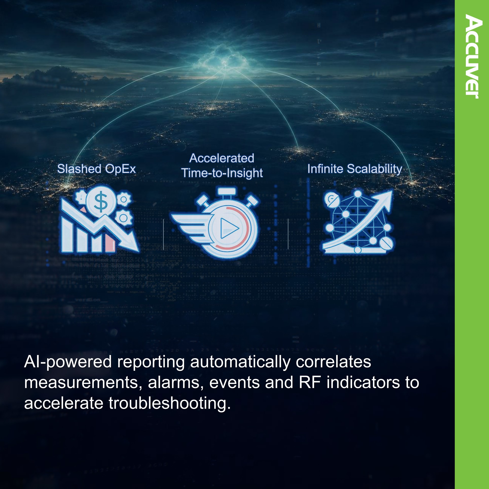 ☁️ Accuver Cloud is an AI-powered cloud platform that brings remote testing, centralized management, data analysis, and reporting into one centrailzed workspace. image 7