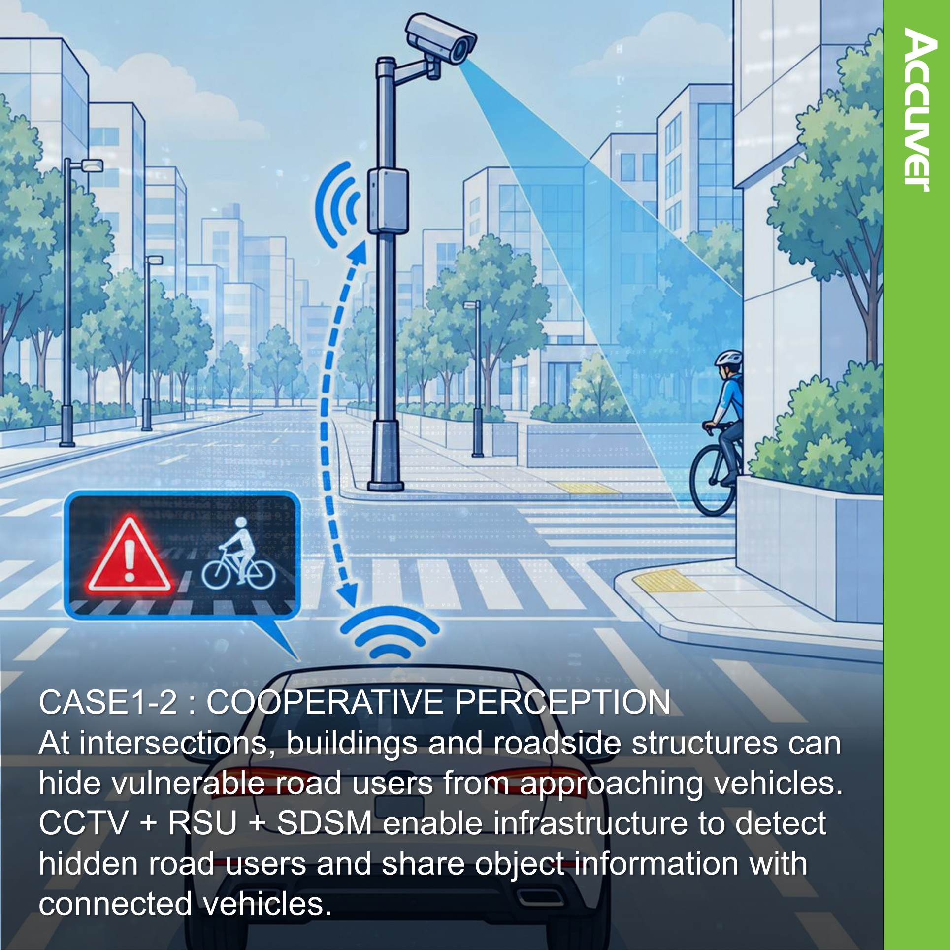 👀What if your vehicle could detect a hazard before you could even see it? image 4