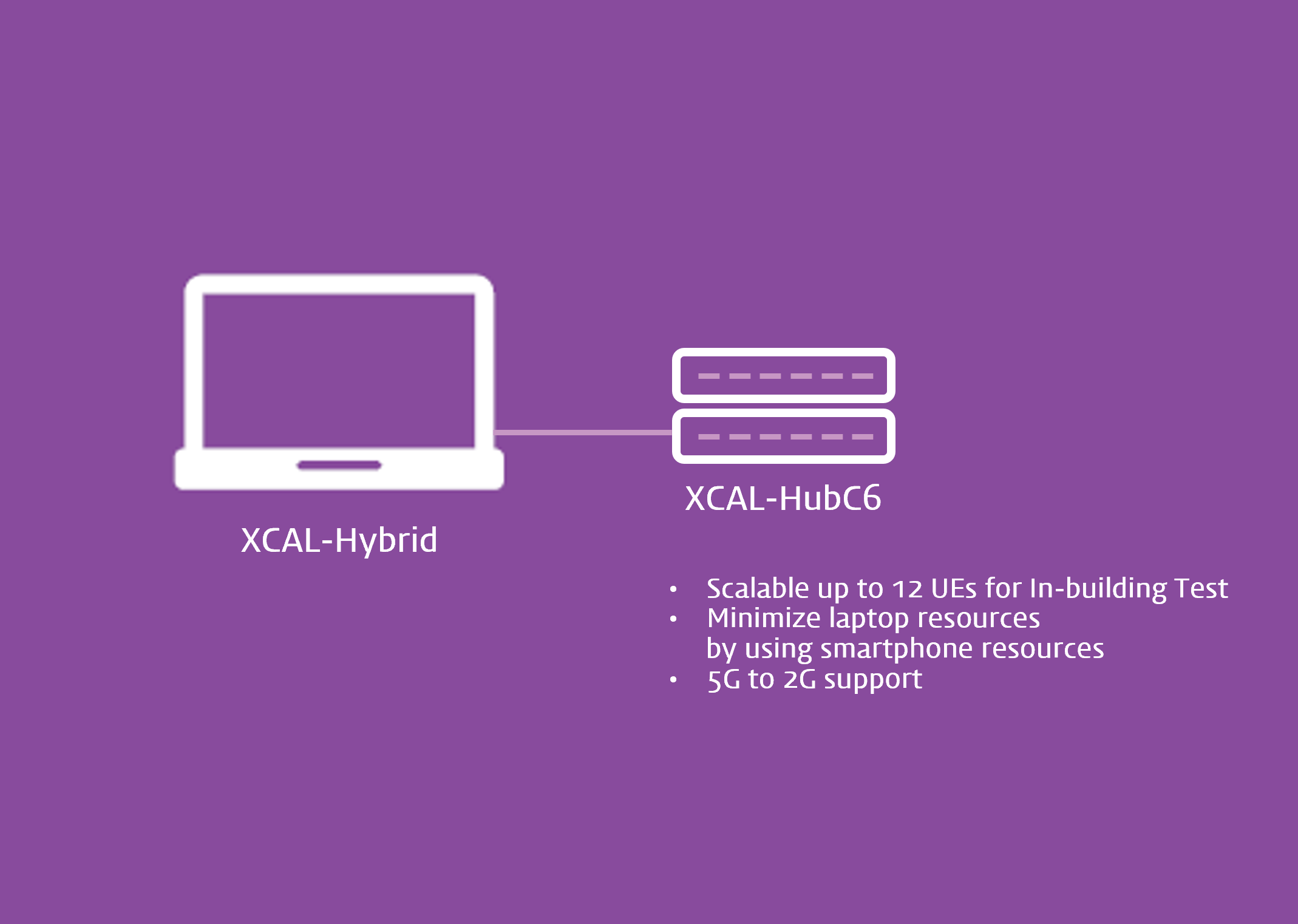 XCAL-Hybrid