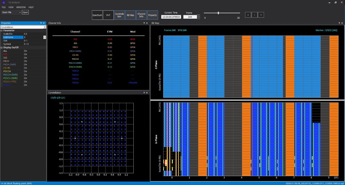 IQ Analyzer